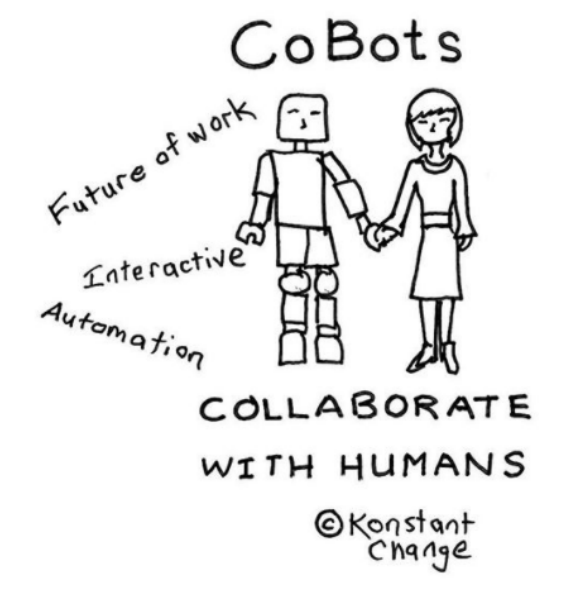 CoBots - Collaborate with Humans 
