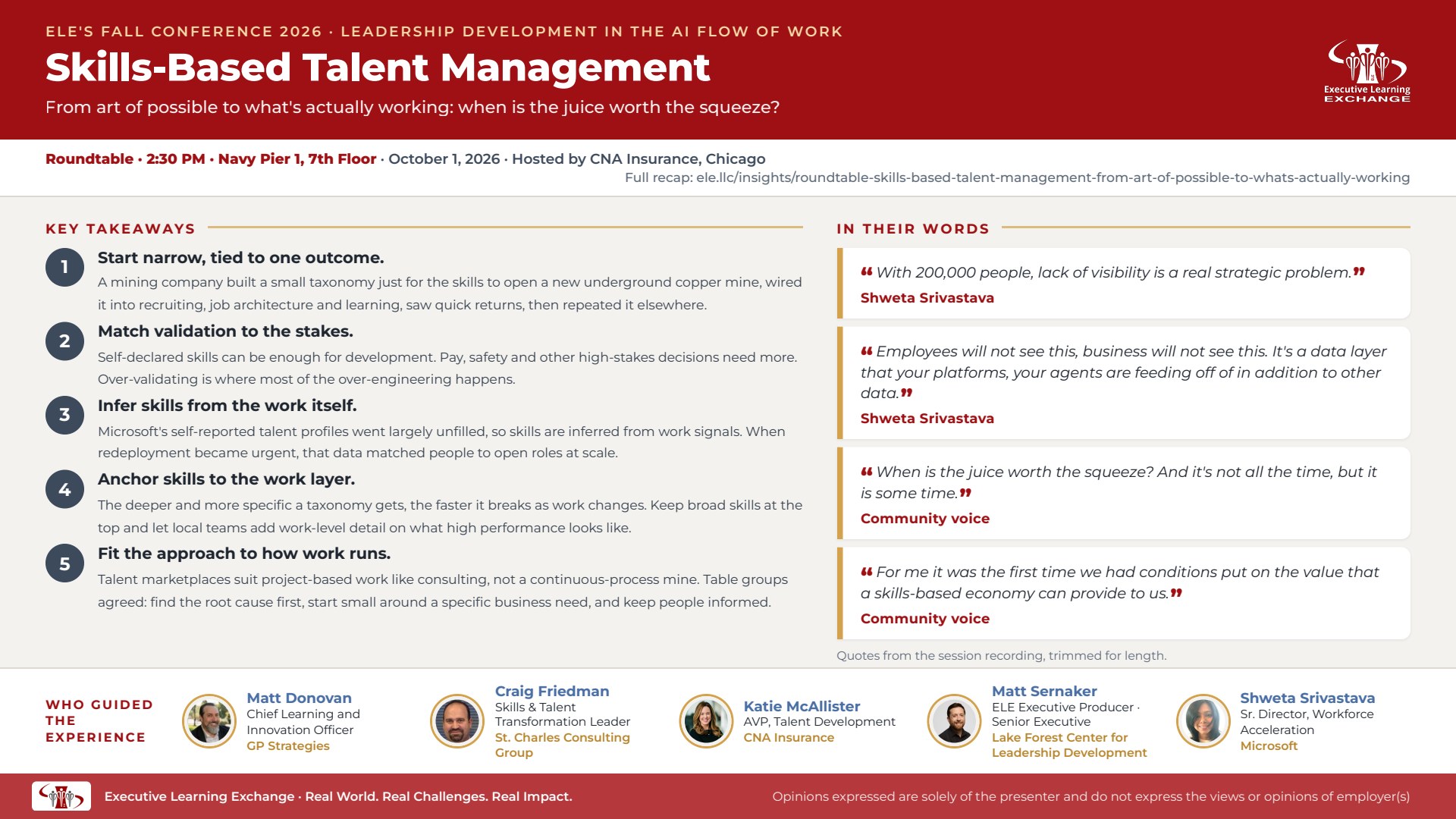 Session takeaways from ELE's Oct 1, 2026 Fall Conference: Skills-Based Talent Management, with key points, quotes and facilitators.